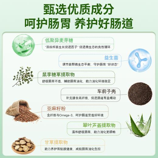 GTTOE清肠胶囊2周清畅益生元益生菌 商品图2