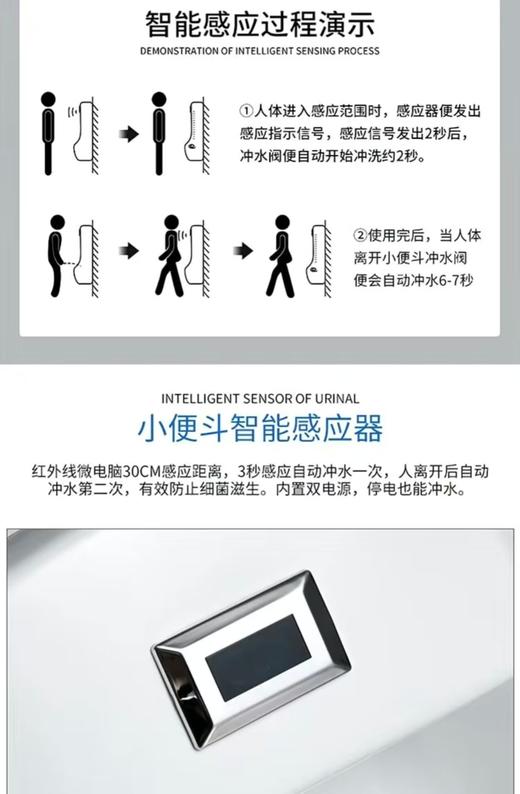【JL】立便小便池（可装明装或暗装感应器）感应器不含电池 不含安装  一个 商品图4