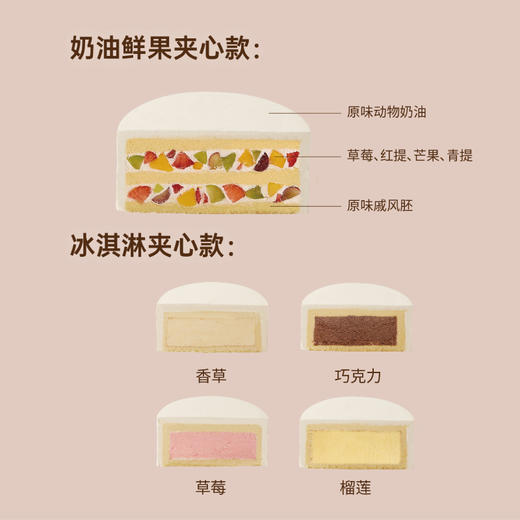 福桃献瑞 .纯牛乳冰淇淋蛋糕 |  梦雪龙 商品图4