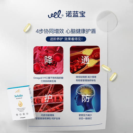 VEL挪威进口海豹油纯净海豹油omega3成人心血管保护12粒体验装 商品图4