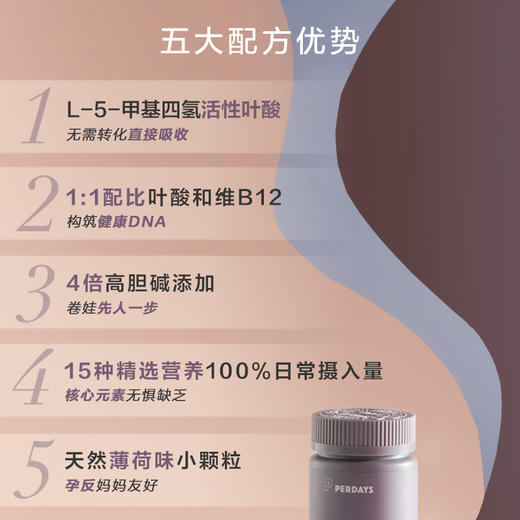 perdays女士多种复合维生素4倍高胆碱孕妇活性叶酸15种孕期营养 商品图4