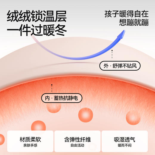 【加绒🔥】男童带帽长袖卫衣冬季新款安奈儿童装EB541629 商品图2