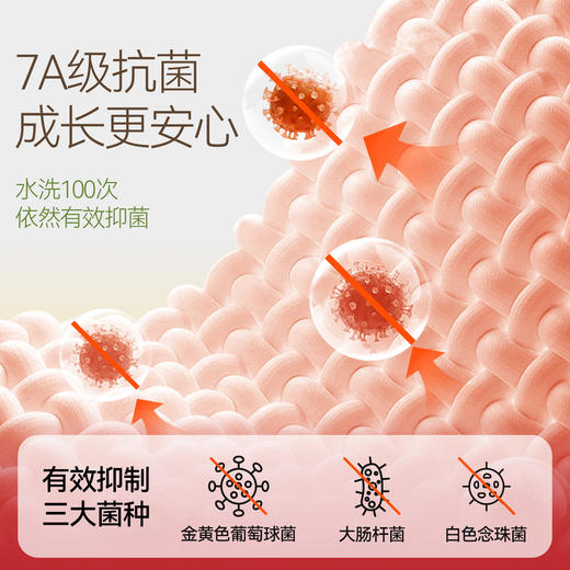 【抗静电撸猫棉】男女童抑菌保暖打底秋衣裤家居套装冬季新款安奈儿童装JM547536 商品图3