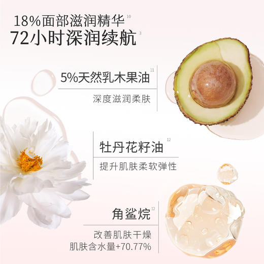 【美白保湿】【双旦|年终会员日】热巴同款半亩花田养白瓶烟酰胺美白身体乳 保湿滋润润肤乳官方正品 商品图4