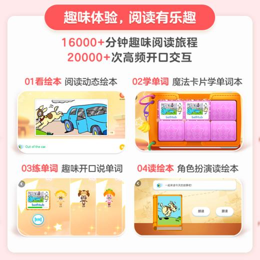 【RAZ（单级别/套装）】分级阅读 Reading A-Z/ABCtime美国小学同步阅读英语学而思 商品图11