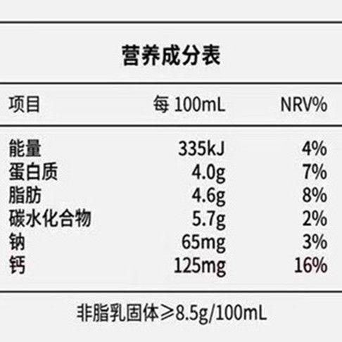0593【国企严选，山海食材】妈妈咪呀纯牛奶 200ml*16/箱 商品图5