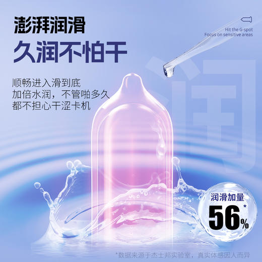 杰士邦避孕套LOVE敢做敢爱8只安全套套超薄超润男女用成人计生情趣用品 商品图2