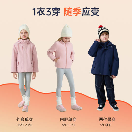 METTE童装风衣2020秋冬新品儿童两件套摇粒绒防风外套三合一夹克 商品图2