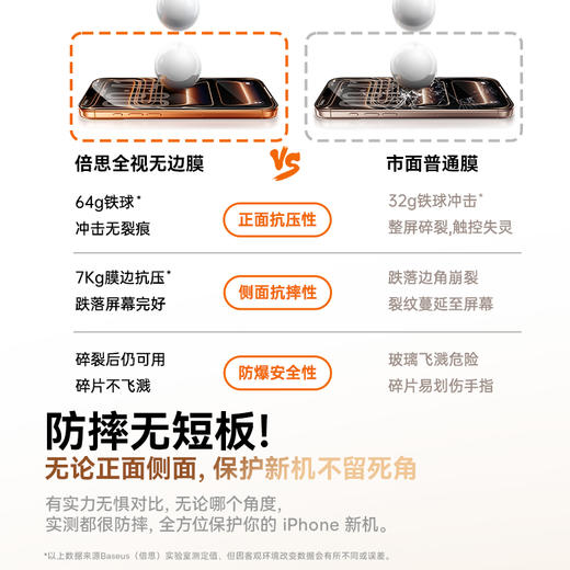 【69元3件】倍思 全视系列 钢化膜 适用iPhone 15/16/17系列 商品图4