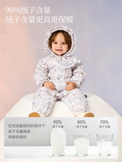 Domiamia 男女宝宝羽绒花边连帽连体衣 婴幼儿白鹅绒秋冬超轻羽绒连体衣 商品图0
