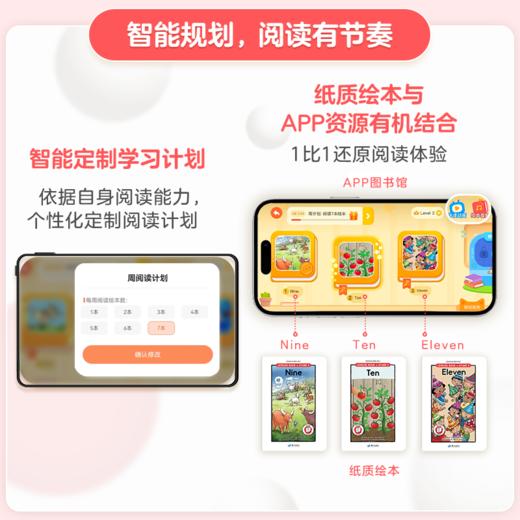 【RAZ（单级别/套装）】分级阅读 Reading A-Z/ABCtime美国小学同步阅读英语学而思 商品图10