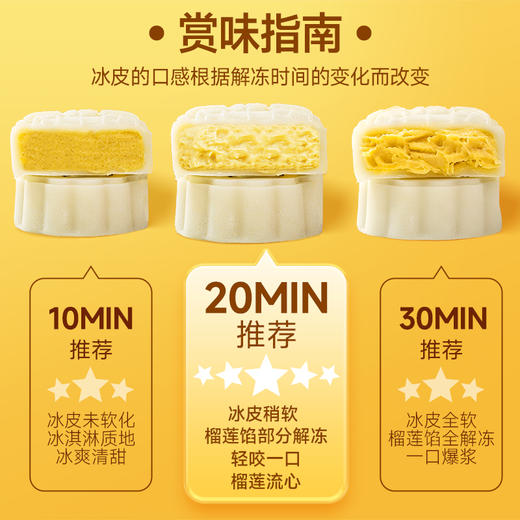 【中秋送礼首选 顺丰冷链】真材实料 | 85°C猫山王榴莲冰皮月饼 360g/箱（6 枚） 商品图4