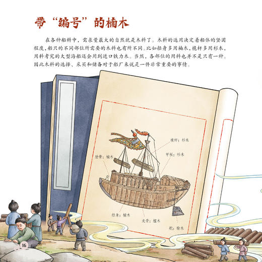 《海上丝路的千年“船”说：航海历史文化儿童百科绘本》（全4册） 商品图14
