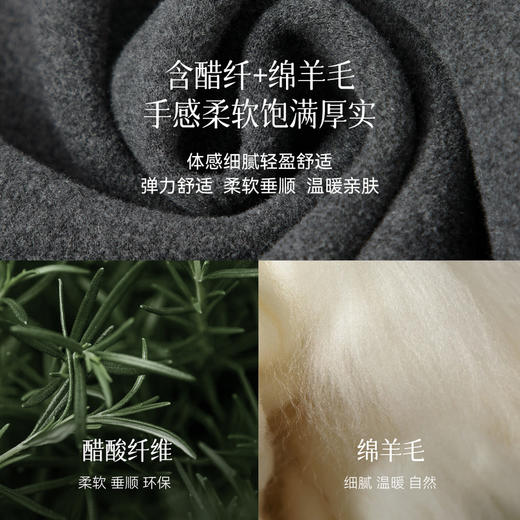 【严选】孟子义代言诗凡黎糯米直筒半身裙2025秋冬新款舒适显瘦毛呢包臀裙7G9141021 商品图4