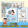小学生举一反三数学漫画 二年级(全2册) 商品缩略图2