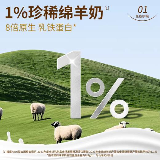 诚实一口 幼犬 双拼冻干 狗粮 1.35kg/包 商品图2