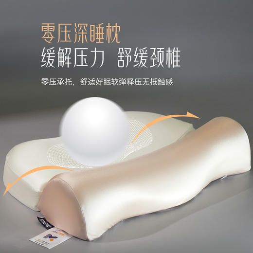 【众多网红博主推荐】零压感睡眠！零压助眠牵引深睡护脊枕 贴合颈椎 超柔睡感 可拆洗 商品图1