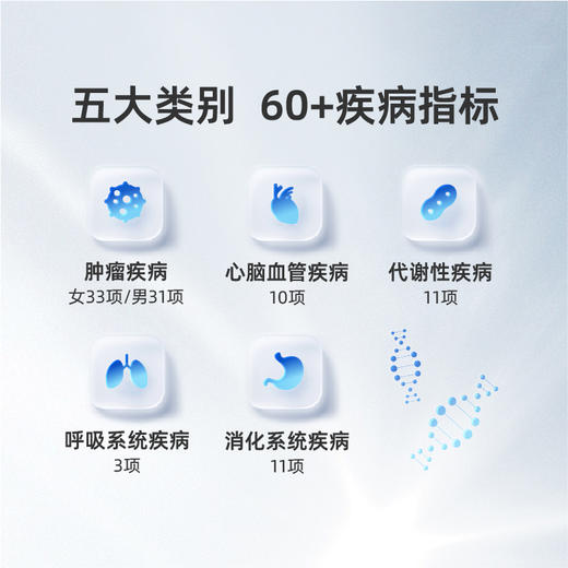 南方基因-肿瘤+心脑血管+慢病套餐 商品图1