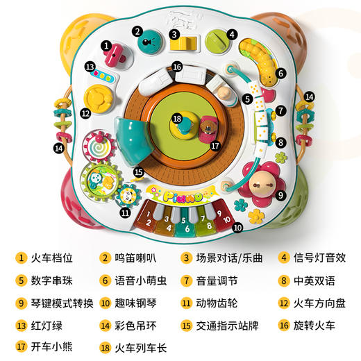 谷雨游戏桌婴幼儿6-12个月8宝宝玩具早教桌儿童益智1一3周岁礼物2 商品图2