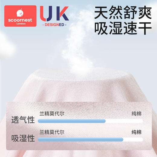 科巢女童内裤莫代尔冰丝夏薄款儿童平角短裤女孩宝宝中大童不夹pp 商品图4