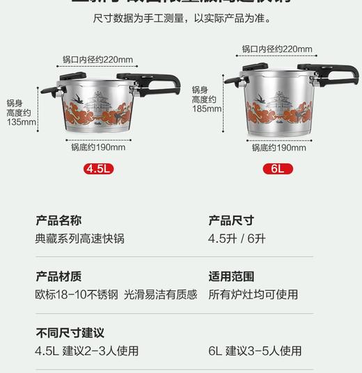 【春上新】10楼菲仕乐  上新了故宫联名典藏版高速快锅4.5/6升  吊牌价4580-5080元   活动价1980-2280元（限时限量10个） 商品图3