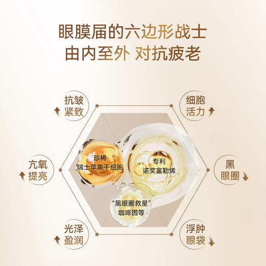 博奥真Bioagen 奶油眼膜1盒装/2盒装（7袋/盒） 滋润保湿焕活眼部细胞（一般贸易版本） 商品图3