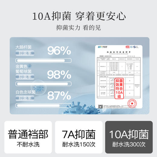 【3条装】含莱赛尔桑蚕丝10A抑菌蕾丝提花高腰收腹香氛内裤女8052中式提花内裤 商品图6