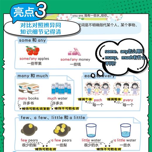 【2025新版】漫画场景学语法小初语法提前学+练（全2册） 商品图3