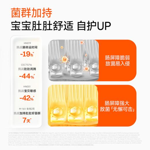 830 万益蓝（WONDERLAB）grow by儿童益生菌1阶小黄瓶肠胃200亿婴幼儿基础款1-3岁1g*30瓶装 商品图5