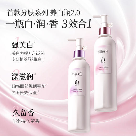【美白保湿】【双旦|年终会员日】热巴同款半亩花田养白瓶烟酰胺美白身体乳 保湿滋润润肤乳官方正品 商品图1