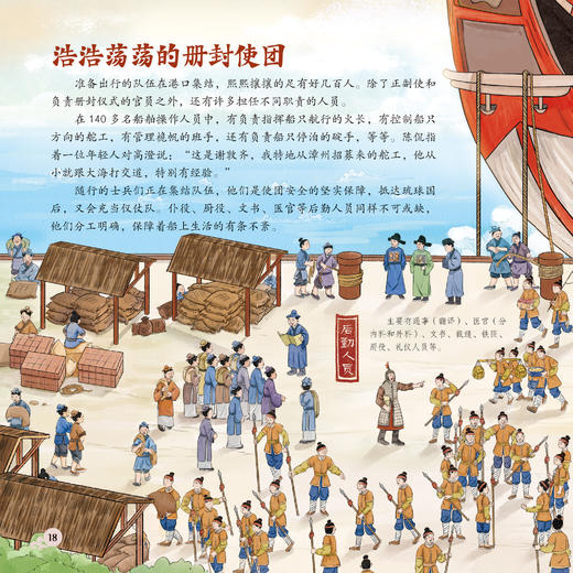 《海上丝路的千年“船”说：航海历史文化儿童百科绘本》（全4册） 商品图13