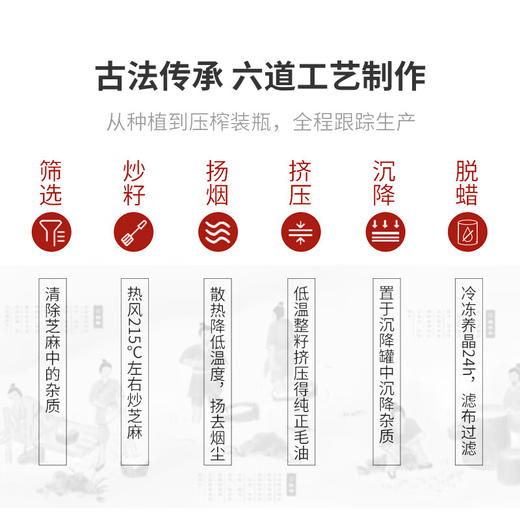 古币纯芝麻香油 163ml 商品图4