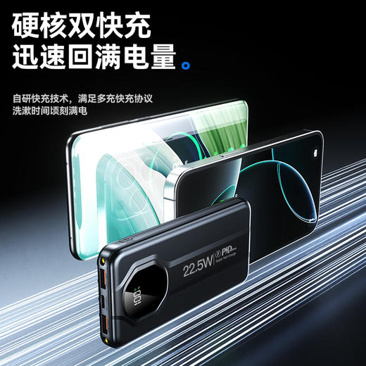 【秒杀】可上飞机/高铁！AURARO保时捷快充充电宝DX415 商品图4