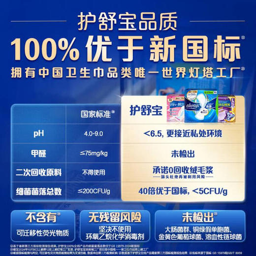 护舒宝未来感.极护液体340mm超长夜用卫生巾10片 商品图1