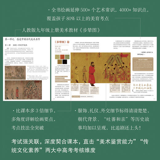 《看国画：一定要知道的100幅中国传世名画》 商品图5