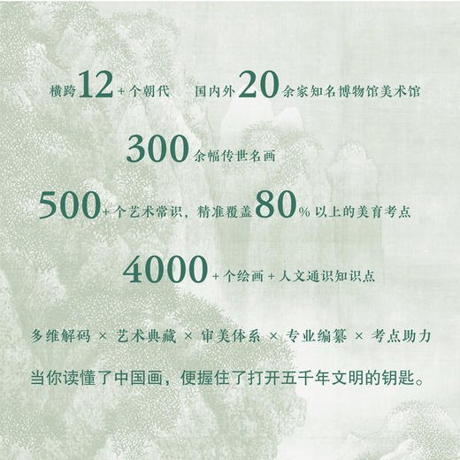 《看国画：一定要知道的100幅中国传世名画》 商品图1