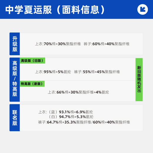 【中学夏运服】短袖短裤长裤套装-雅兰特深圳校服 商品图1