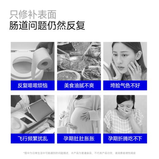 万益蓝WonderLab 全能益生菌小蓝瓶4.0 商品图1