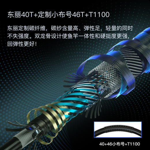 空钩悟道布衣全能综合竿新款全水域超轻超硬碳素鱼竿野钓台钓手杆 商品图3