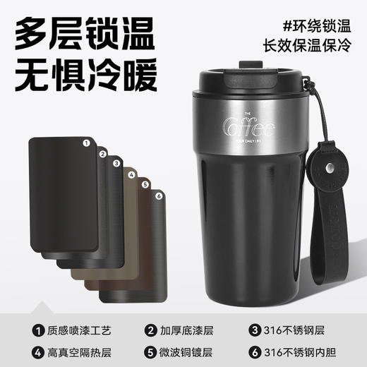 秋冬【陶瓷内胆咖啡杯】316不锈钢保温杯 便携手提简约直饮吸管双饮杯 商品图3
