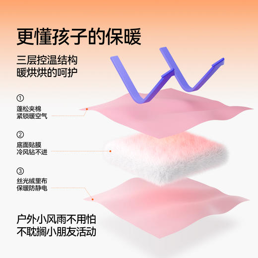 【加绒夹棉双倍暖🔥】男女童短款棉衣冬季新款安奈儿童装EM545510 商品图3