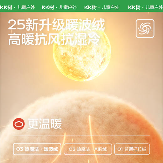 KK树儿童滑雪手套男童女孩宝宝冬季玩雪五指防风防水防滑保暖加厚云朵领航员五指手套 商品图1