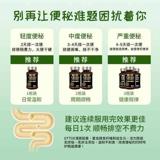 GTTOE清肠胶囊2周清畅益生元益生菌 商品图7