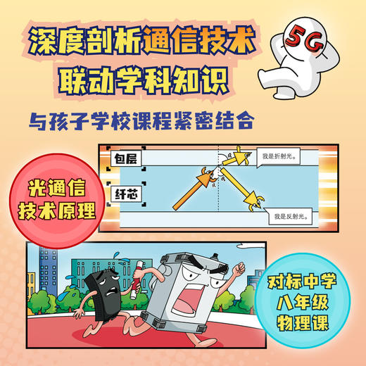 漫画通信前沿 深度剖析通信技术 联动学科知识 200+通信知识点 8个前沿领域 商品图2