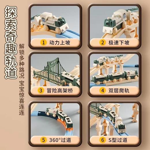 【曼龙严选】电动拼装轨道车玩具套装DIY积木 拼接小火车轨道儿童创意礼品 商品图3