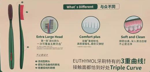 【山姆同款】悦滋木牙刷经典奢护牙刷 超长刷头双重软毛牙缝清洁口气柔软 商品图3