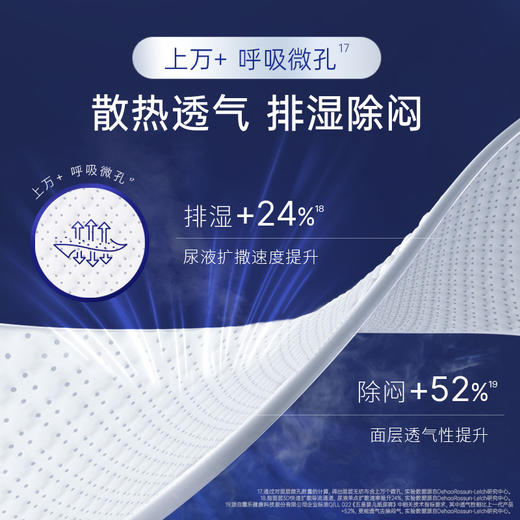 【重磅新品】露安适智护安敏微气候纸尿裤拉拉裤NB/S\M\L\XL\2XL\3XL码滋养肌肤远离红屁屁 商品图4