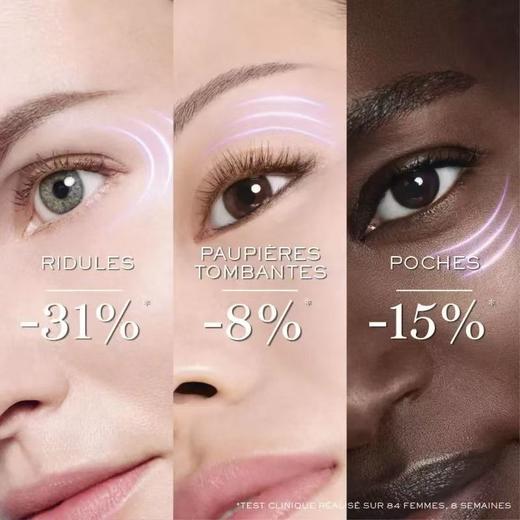 Lancome兰蔻素颜三管眼部精华20ml 2026新品 商品图3