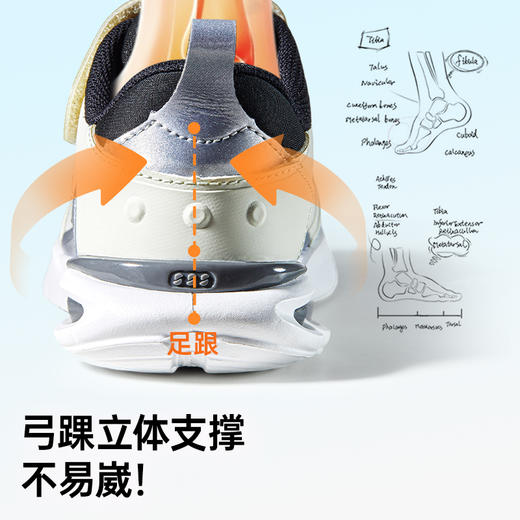 基诺浦机能鞋秋季小童鞋云霓-复古未来GY1635★微店 商品图3