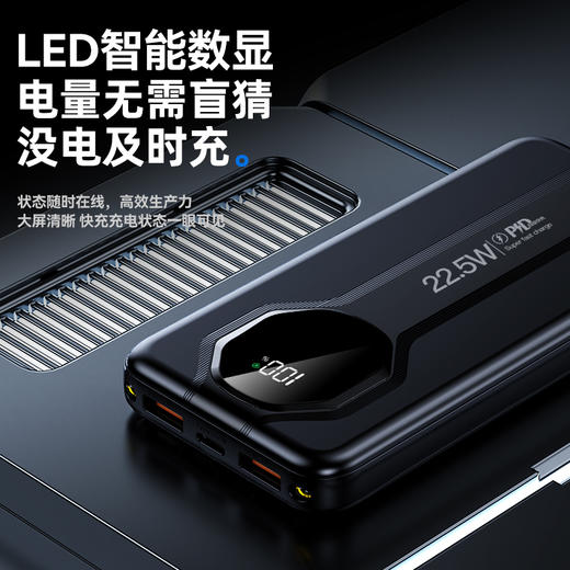 【秒杀】可上飞机/高铁！AURARO保时捷快充充电宝DX415 商品图6